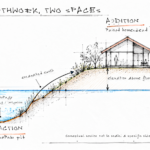 Conceptual cross-section showing excavated pond soil used to raise a rural homestead above floodwater.